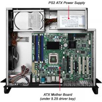 Iwill ecoind Coffee Lake + HD Graphics - 9 x COM (ATX)