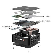 Iwill NucBox B+ AMD Ryzen 9 7940HS + Radeon 780M