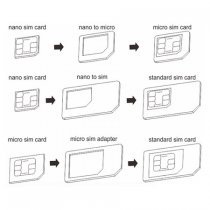 Noosy Nano SIM adapter 1